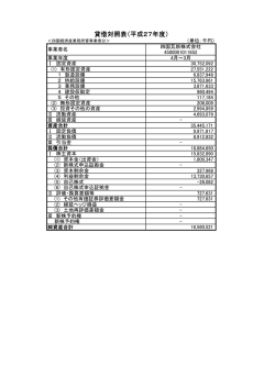 平成27年度 - 四国経済産業局