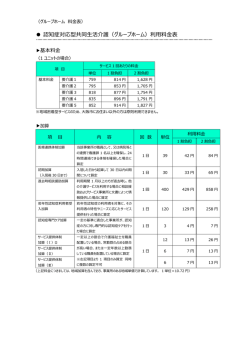 認知症対応型共同生活介護（グループホーム）利用料金表