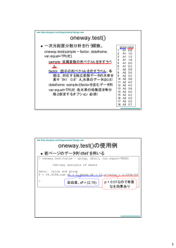 補足資料