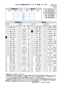 メンバー表 - 関西ラグビーフットボール協会