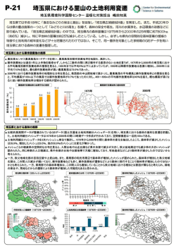 埼玉県における里山の土地利用変遷