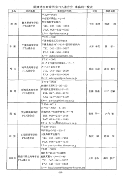 関東地区高等学校PTA連合会事務局一覧表