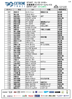 ミドルコース男子