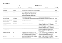 &Uuml;bungskatalog - Bayerischer Radsportverband