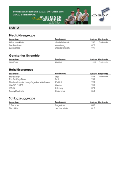 Bundeswettbewerb_MikG_2016_Ergebnisliste