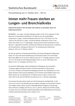 Immer mehr Frauen sterben an Lungen