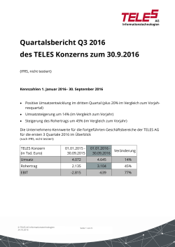 Quartalsbericht Q3 2016 des TELES Konzerns zum 30.9.2016