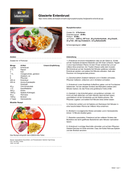 Glasierte Entenbrust