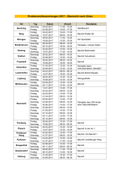 Problemmüllsammlungen 2017 - Übersicht