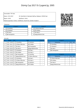 D&uuml;mig Cup 2017 D-2 Jugend Jg. 2005
