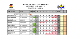 Gruppe 4 w69.xlsm