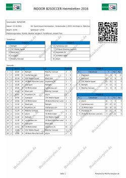 INDOOR B2SOCCER Heimstetten 2016