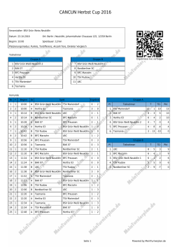 CANCUN Herbst Cup 2016