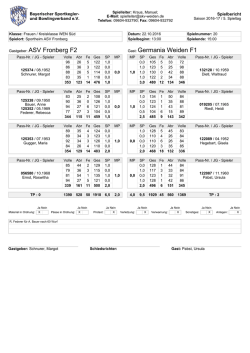Frauen / Kreisklasse WEN Süd / 5. Spieltag / ASV Fronberg F2