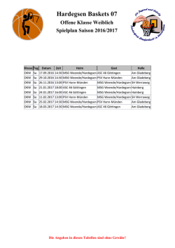 Hardegsen Baskets 07 Offene Klasse Weiblich Spielplan Saison