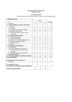 HOTELFACHSCHULE LIENZ LEHRPLAN 2015 I. STUNDENTAFEL