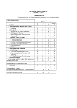 HOTELFACHSCHULE LIENZ LEHRPLAN 2015 I. STUNDENTAFEL