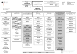 Organisationsplan des Bundesamts für Justiz