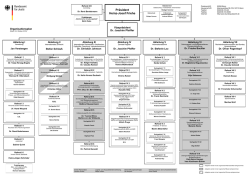 Organisationsplan des Bundesamts f&uuml;r Justiz