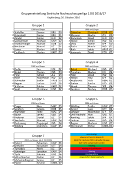 Gruppeneinteilung u. Auslosung 1. Serie 2016/2017