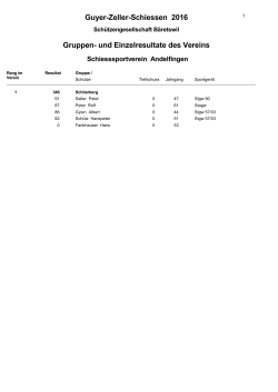Gruppen - SG Stadel