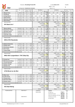 1 4 2 3 5 WSV-ATSV Ranshofen WKG HSV Langenlebarn / FAC