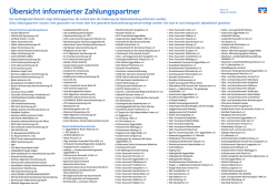 Liste informierter Zahlungspartner