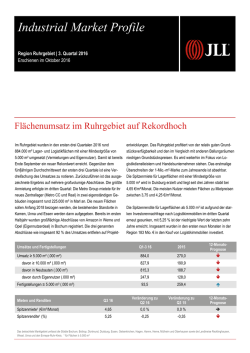Industrial_Market_Profile_Ruhrgebiet_Q3_2016_DE - Kon-ii