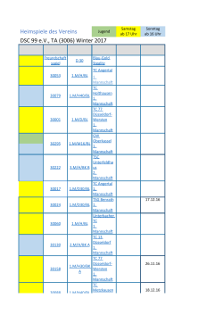 Heimspiele des Vereins DSC 99 e.V., TA (3006) Winter 2017