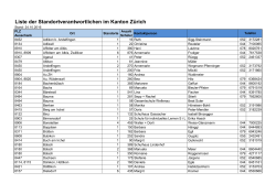 Liste der Standortverantwortlichen im Kanton Zürich