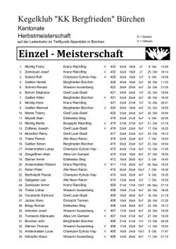 Einzelmeisterschaft