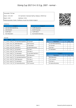 Dümig Cup 2017 E-4 / E-5 Jg. 2007 - normal