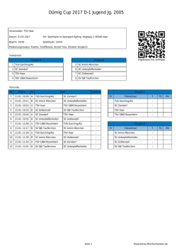 D&uuml;mig Cup 2017 D-1 Jugend Jg. 2005