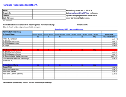 HRG-Formular