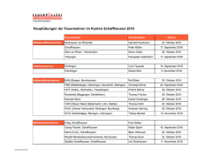 Haupt&uuml;bungen 2016 - Feuerwehrinspektorat Schaffhausen