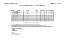 Ausschiessen 2016 - Gutscheinstich - Sportschützen Bern