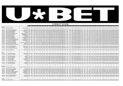 correct score - U*Bet Website