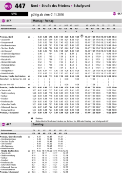 Infos hier