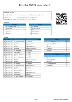 D&uuml;mig Cup 2017 C-2 Jugend -schwach