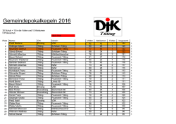 gpergebnisliste2016