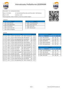 Druckansicht - MeinTurnierplan.de