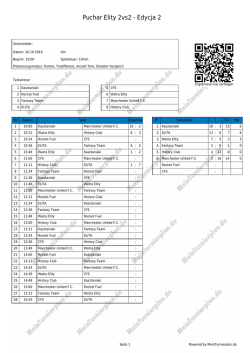 Druckansicht - MeinTurnierplan.de
