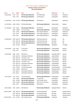 HSG Hossingen-Meßstetten