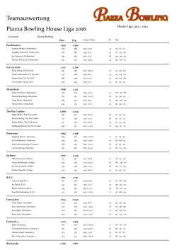 Teamergebnisse - Piazza Bowling Center
