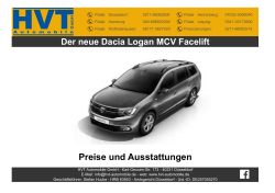 Logan MCV Facelift - HVT Automobile GmbH