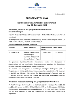 Konsolidierter Ausweis des Eurosystems zum 21