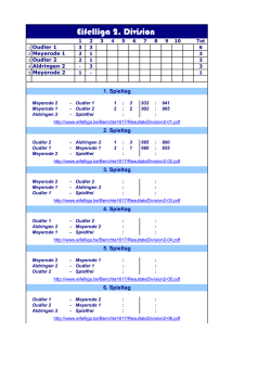 Eifelliga 2. Division