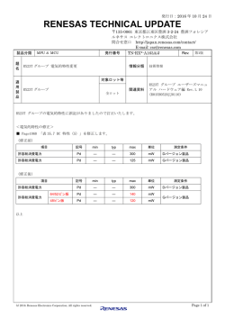 [New]RX23Tグループ電気的特性変更