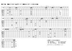第21回 沖縄ハンドボール女子リーグ 競技カレンダー(10月24日版) 2月