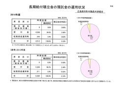 長期給付積立金の預 - 広島県市町村職員共済組合